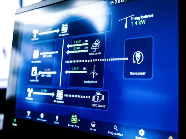boat management system windelo