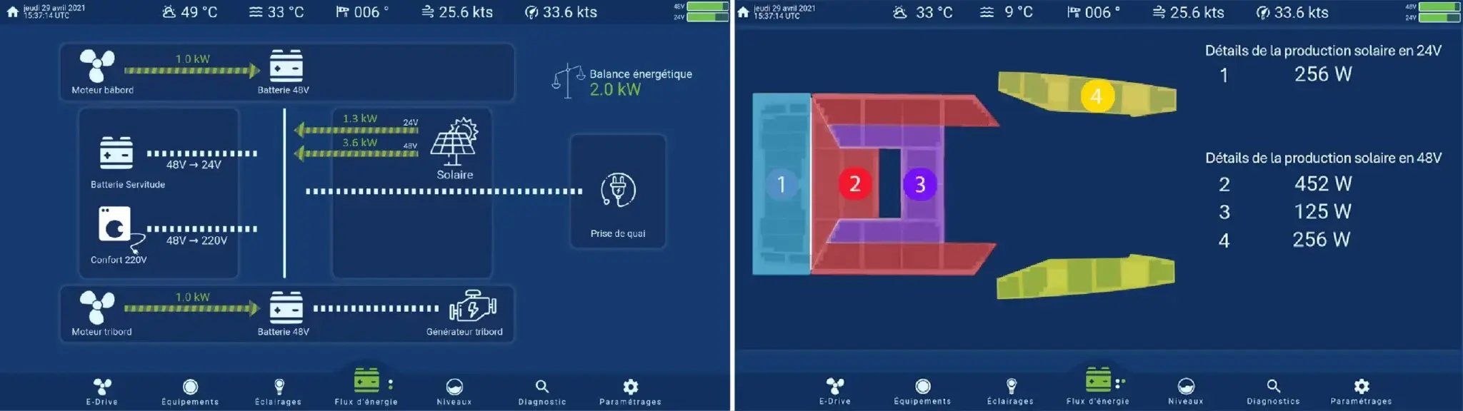 Control Interface BMS