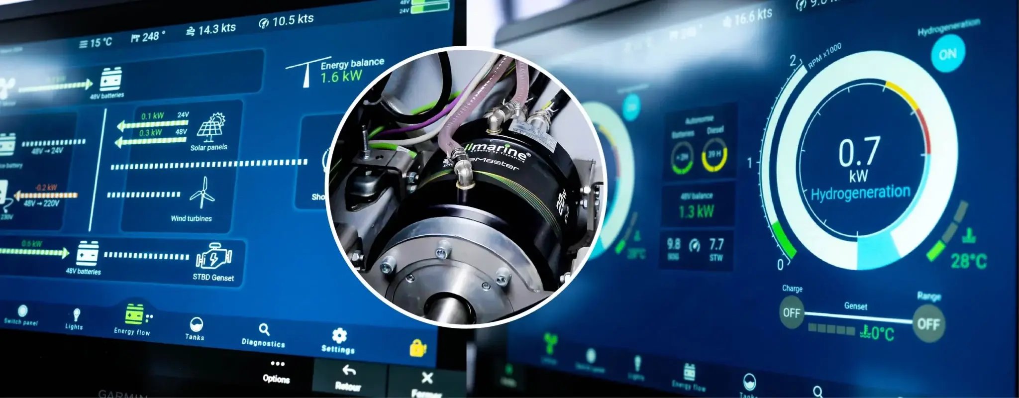 Hydro-generation Windelo