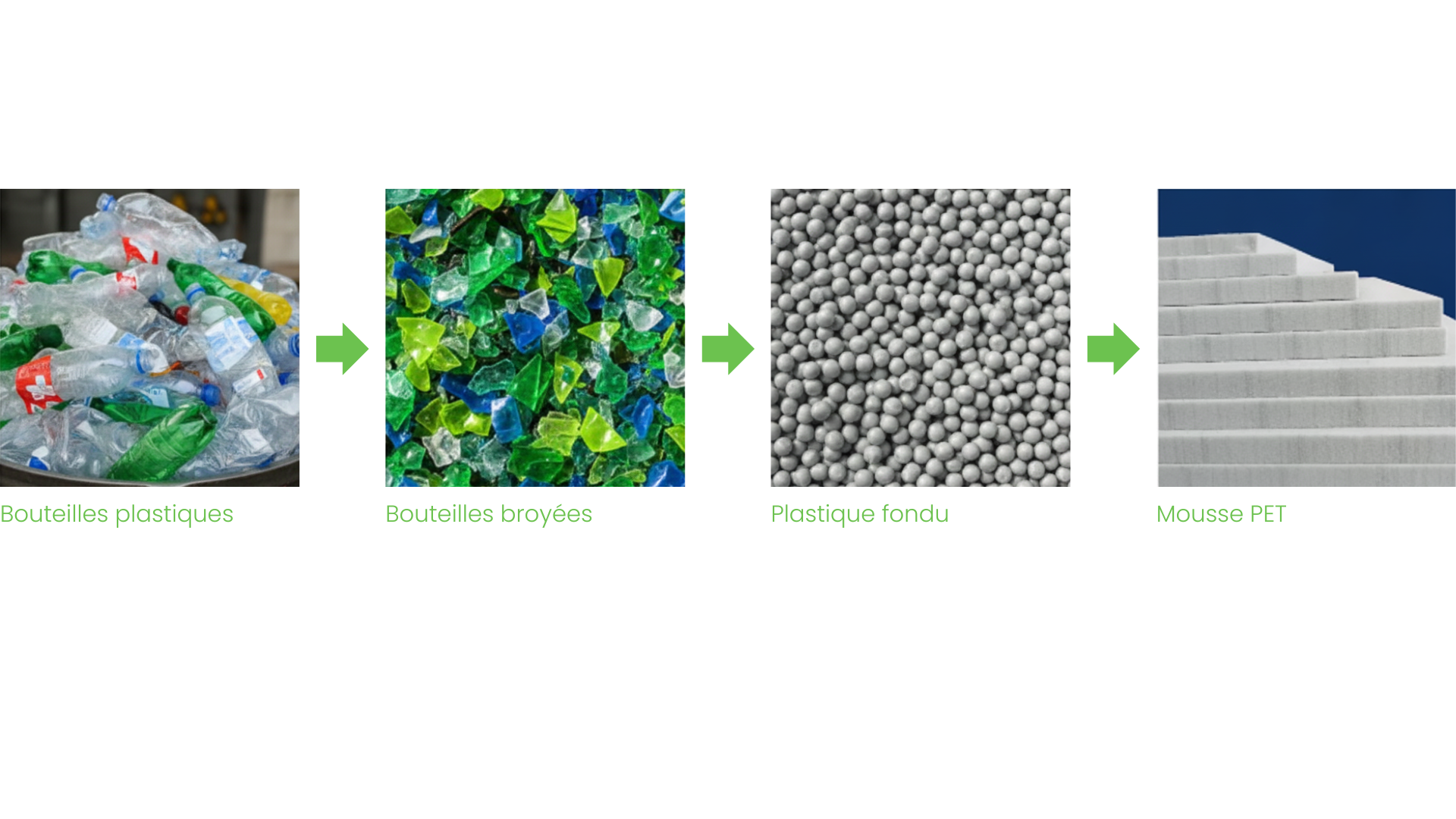 Bouteilles-plastiques (1)